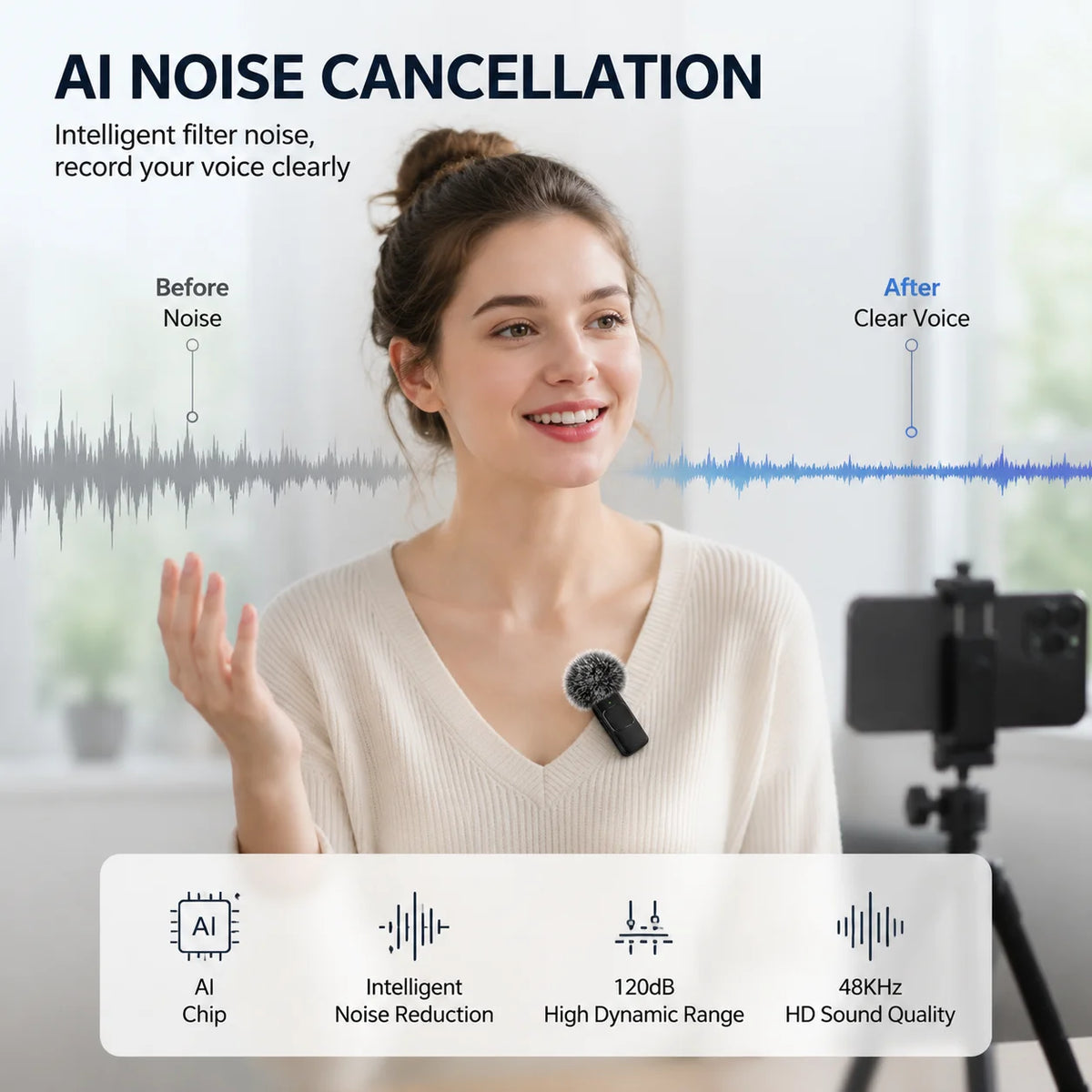 Wireless Mini Lavalier microphone with windproof cover