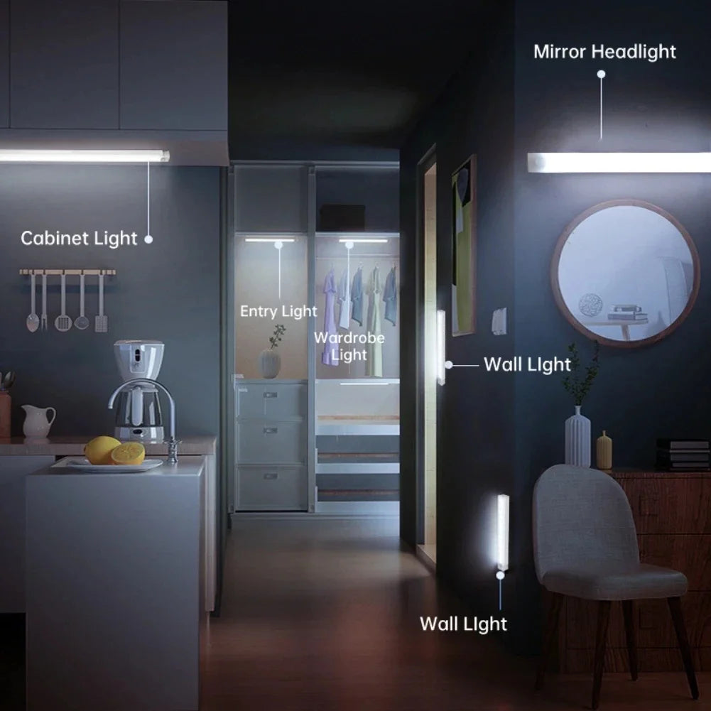 Rechargeable Motion Sensor LED Cabinet Light